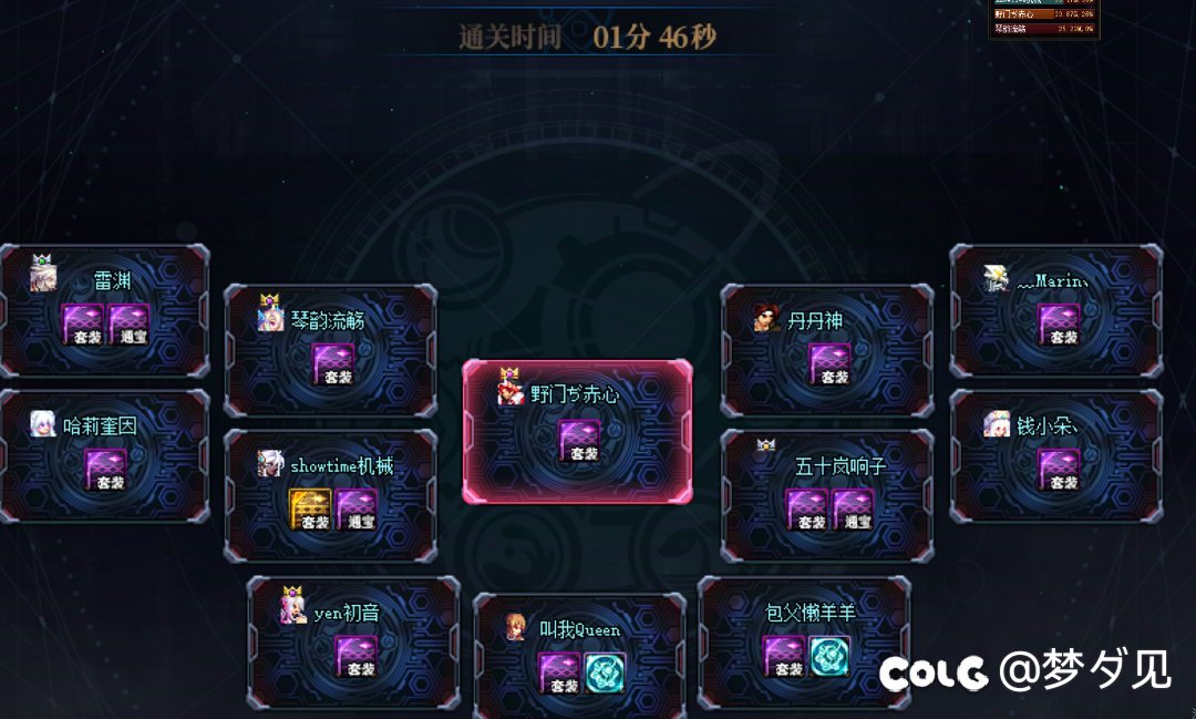 看到今天c圈等日有感而发4