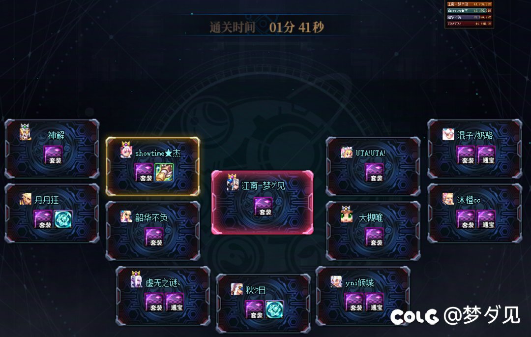 看到今天c圈等日有感而发5