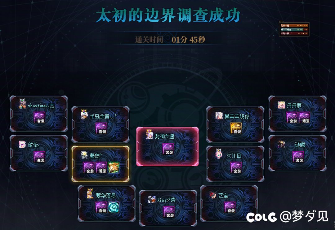 看到今天c圈等日有感而发6