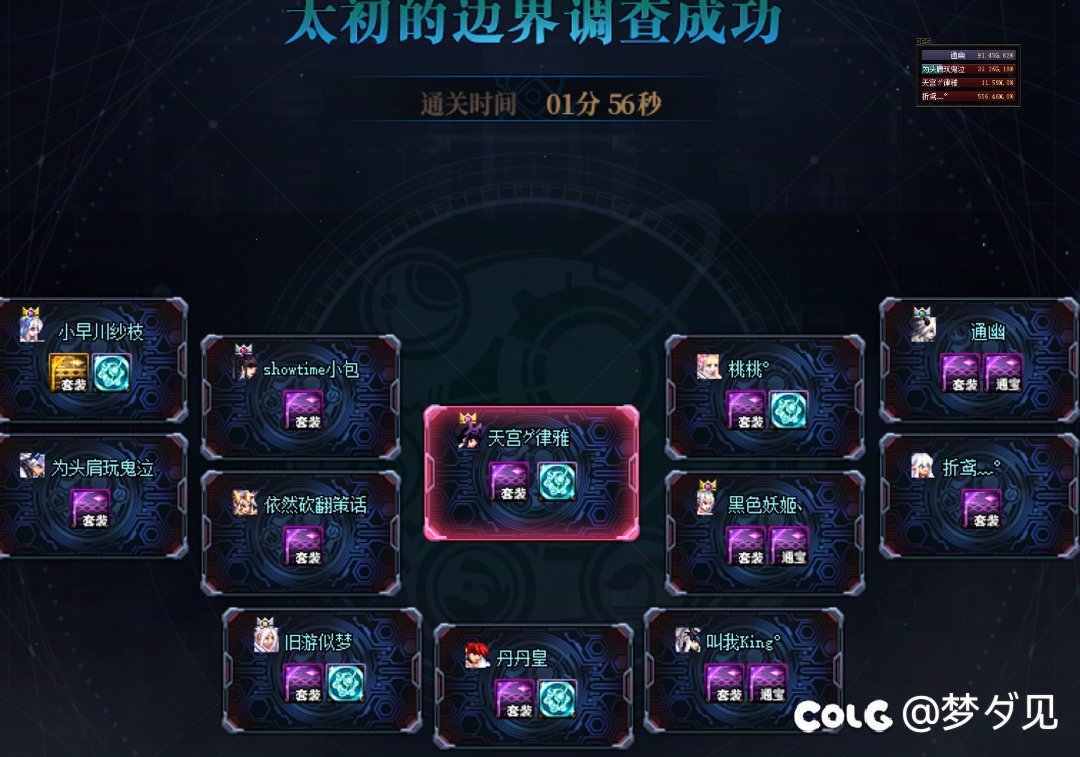 看到今天c圈等日有感而发7
