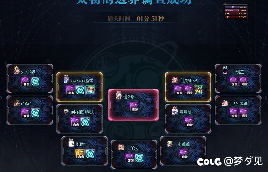 看到今天c圈等日有感而发8