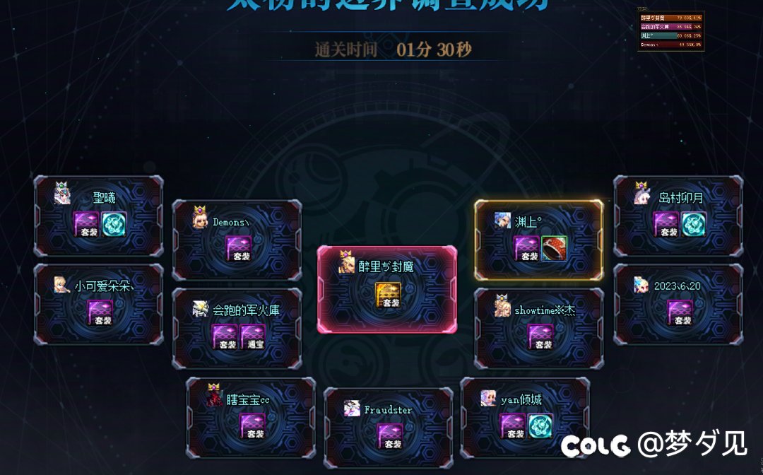看到今天c圈等日有感而发9