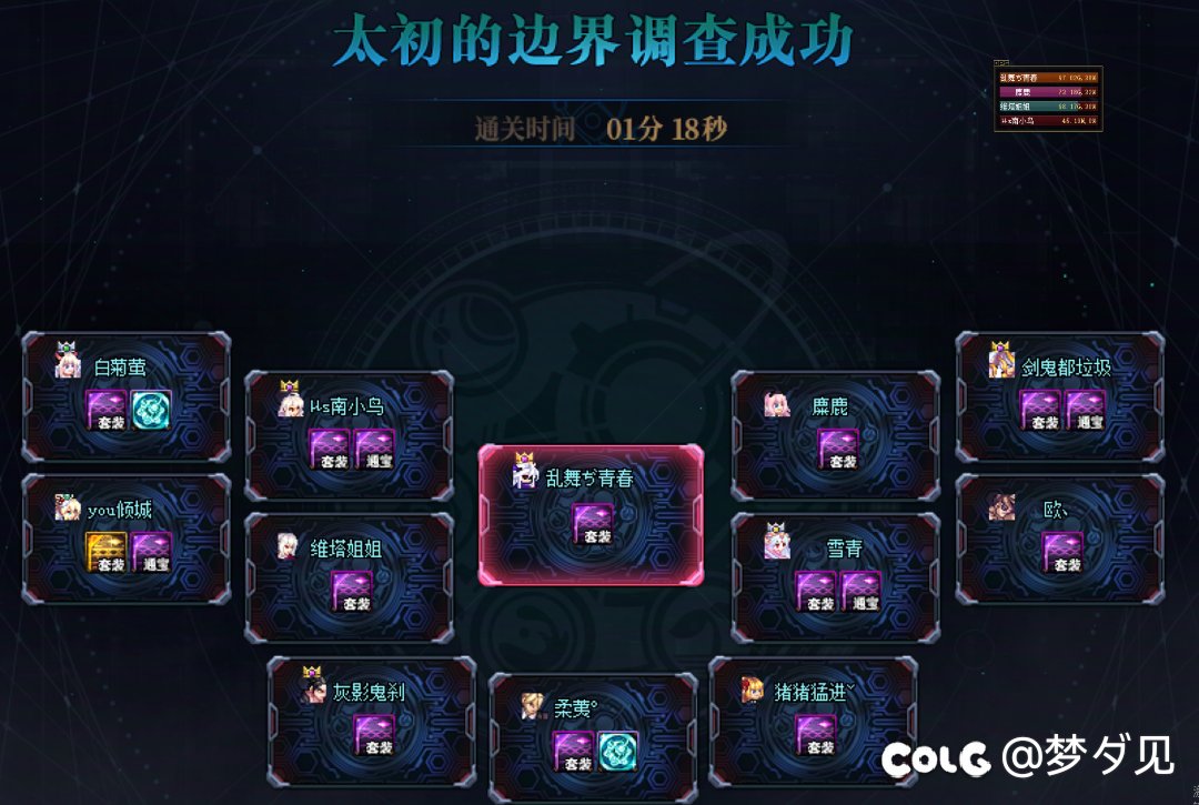 看到今天c圈等日有感而发10