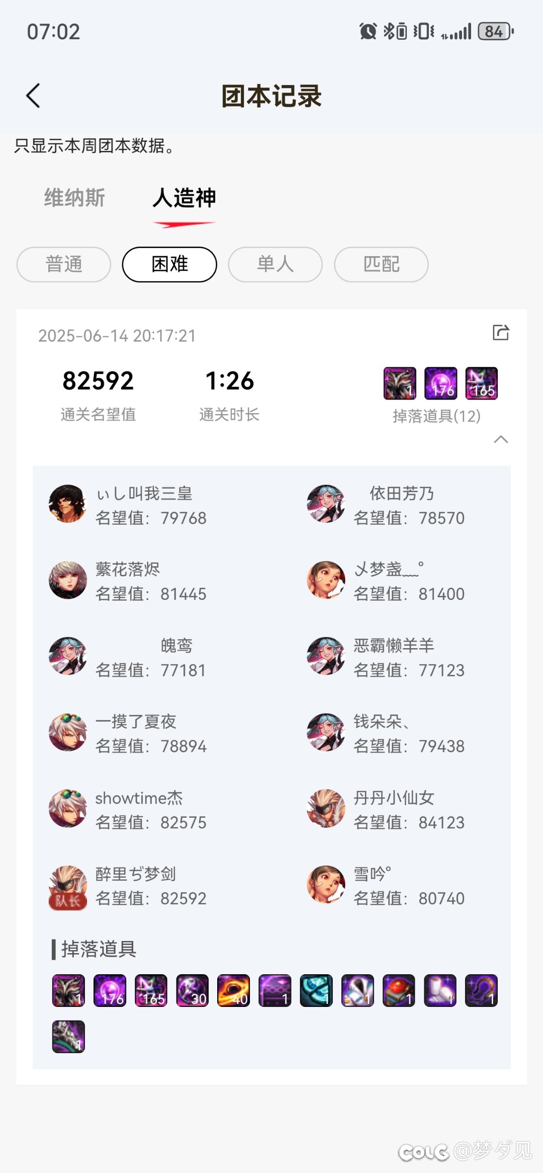 再次恭喜小团体攻坚速度再创辉煌4