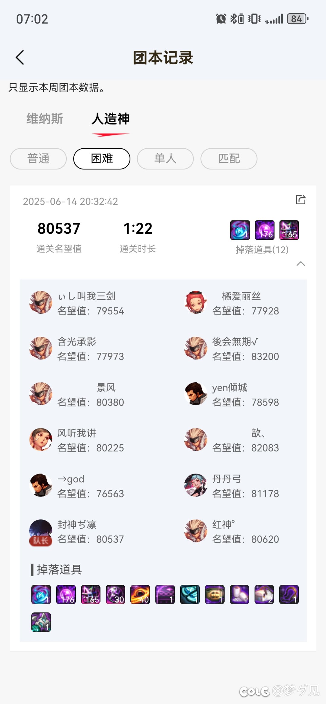 再次恭喜小团体攻坚速度再创辉煌5