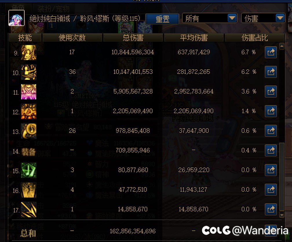 vp完居然是弹琴断层领先了2