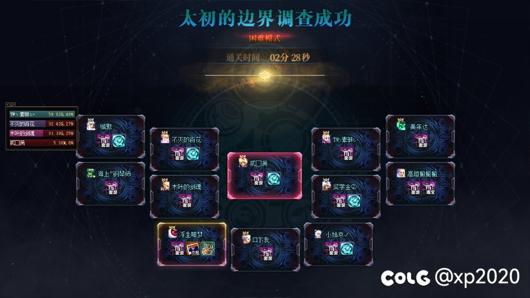 这周优化后团本明显快了1