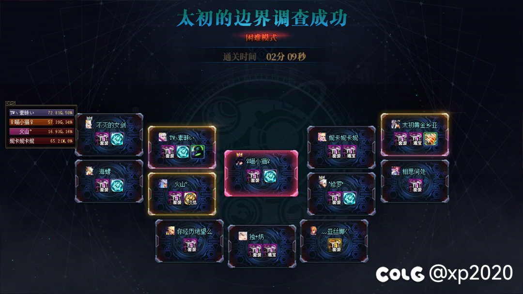我想知道右边通宝怎么获取？？？4