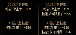 关于伤害突破和CD突破的一些思考1