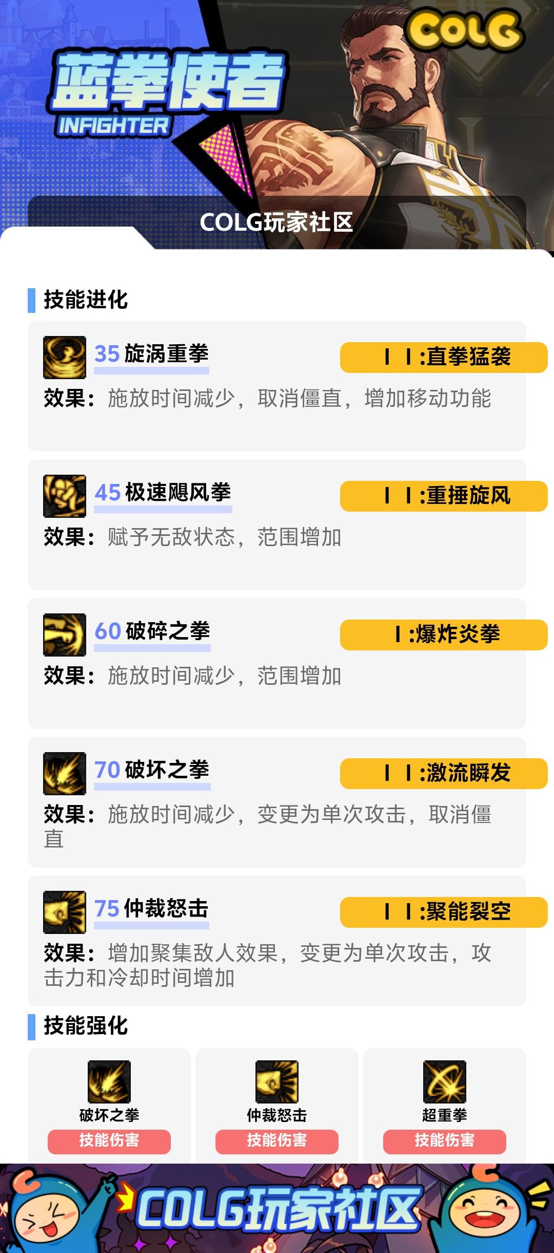 蓝拳选这个VP合理吗？1