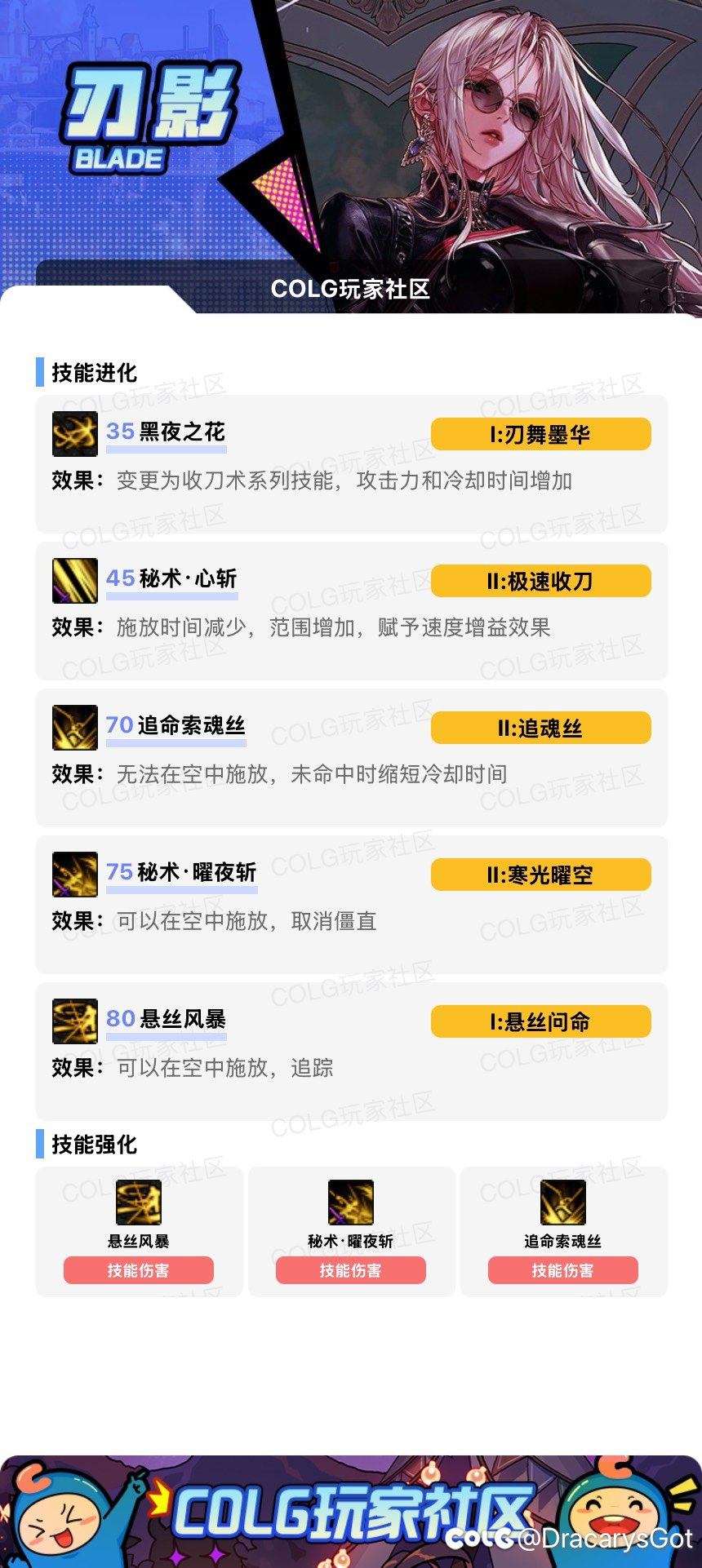 【VP推荐】刃影对轴点法1