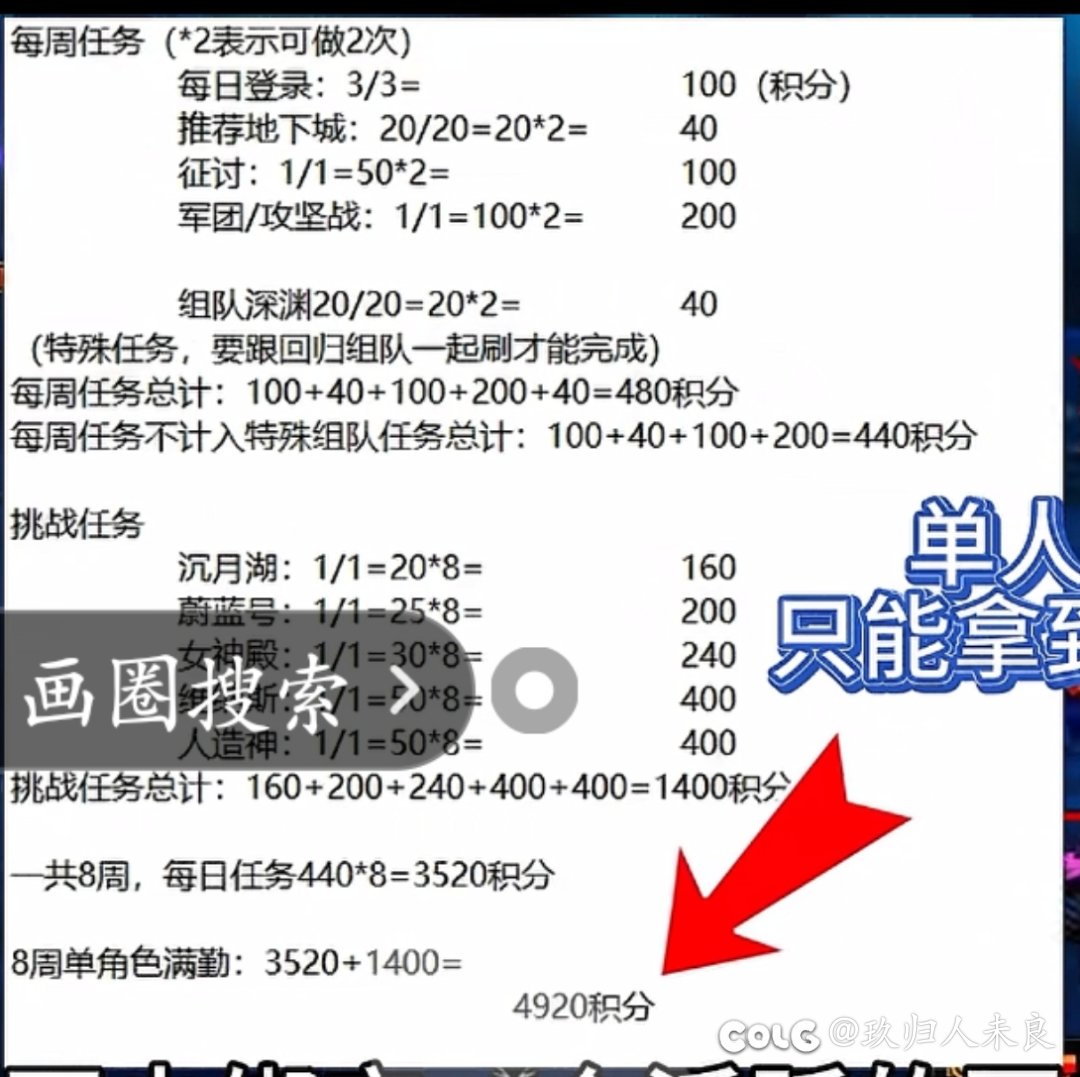 回归BUG活动，绑定非活跃回归玩家拿不满奖励1