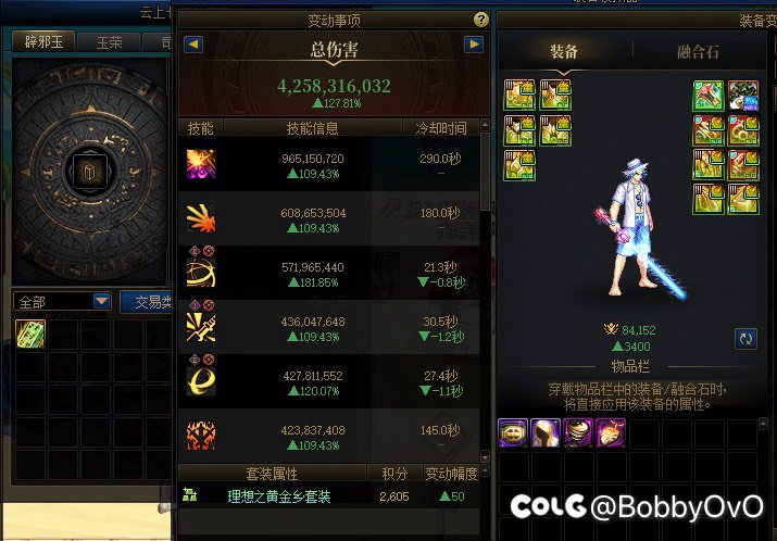 全身红12模拟差不多毕业40-501