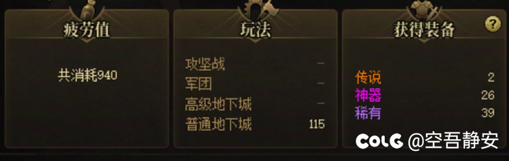 大伙儿深渊平均多少疲劳出一个史诗1