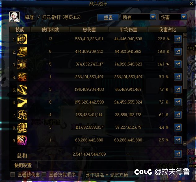 哈！哈！哈！1