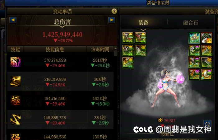 昨天看到一个7.6爆杀8.0红眼的哭弱帖子，发表了一下自己的看法。1