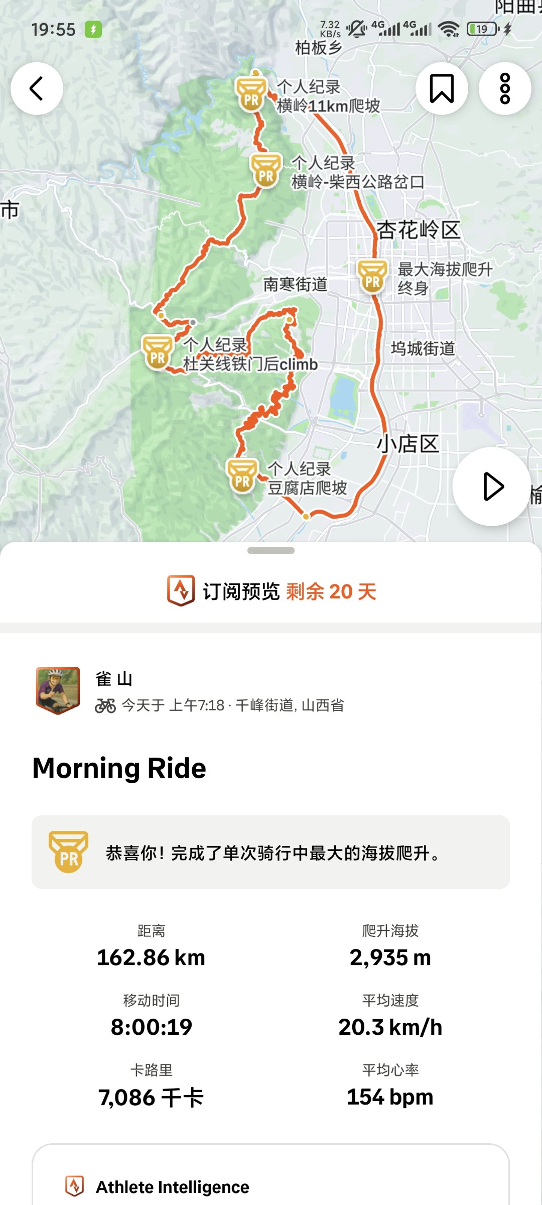 【有糖】我又爬山回来了1