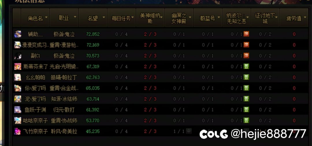 跨二朋友二人找个打纳波儿的小团体3