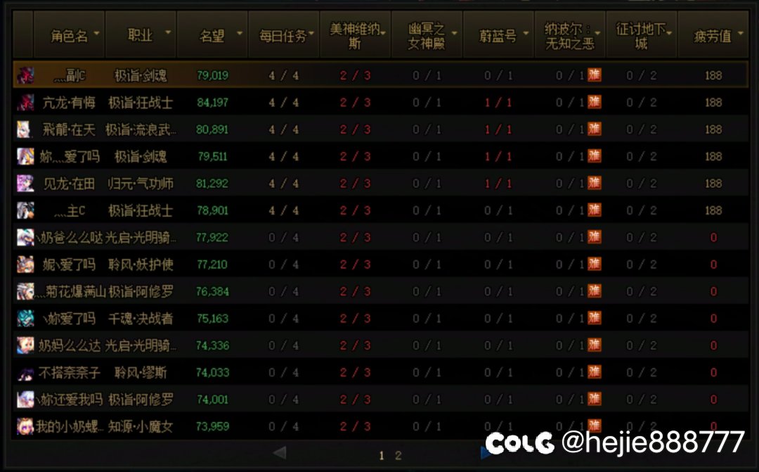 跨二朋友二人找个打纳波儿的小团体4