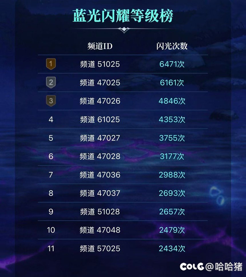 跨七的朋友，这闪光对吗1