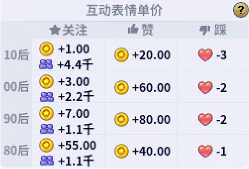 【爆料：国服体验服0612】魔界人庆典调整与部分bug修复4