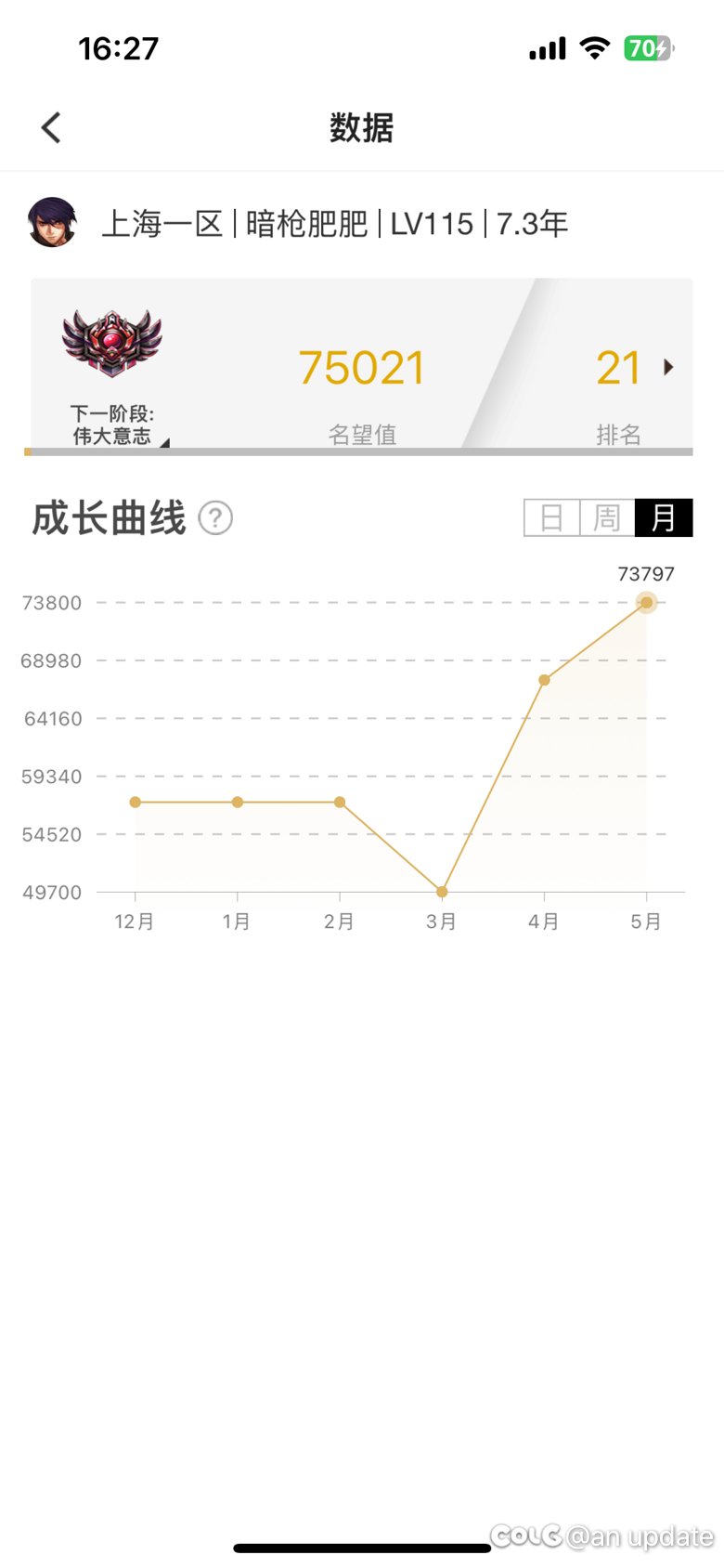 大家人造神匹配打进过1分钟吗 来看高端哥6