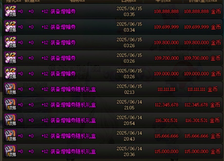 为啥这+12盒子比券还贵，还有人买1