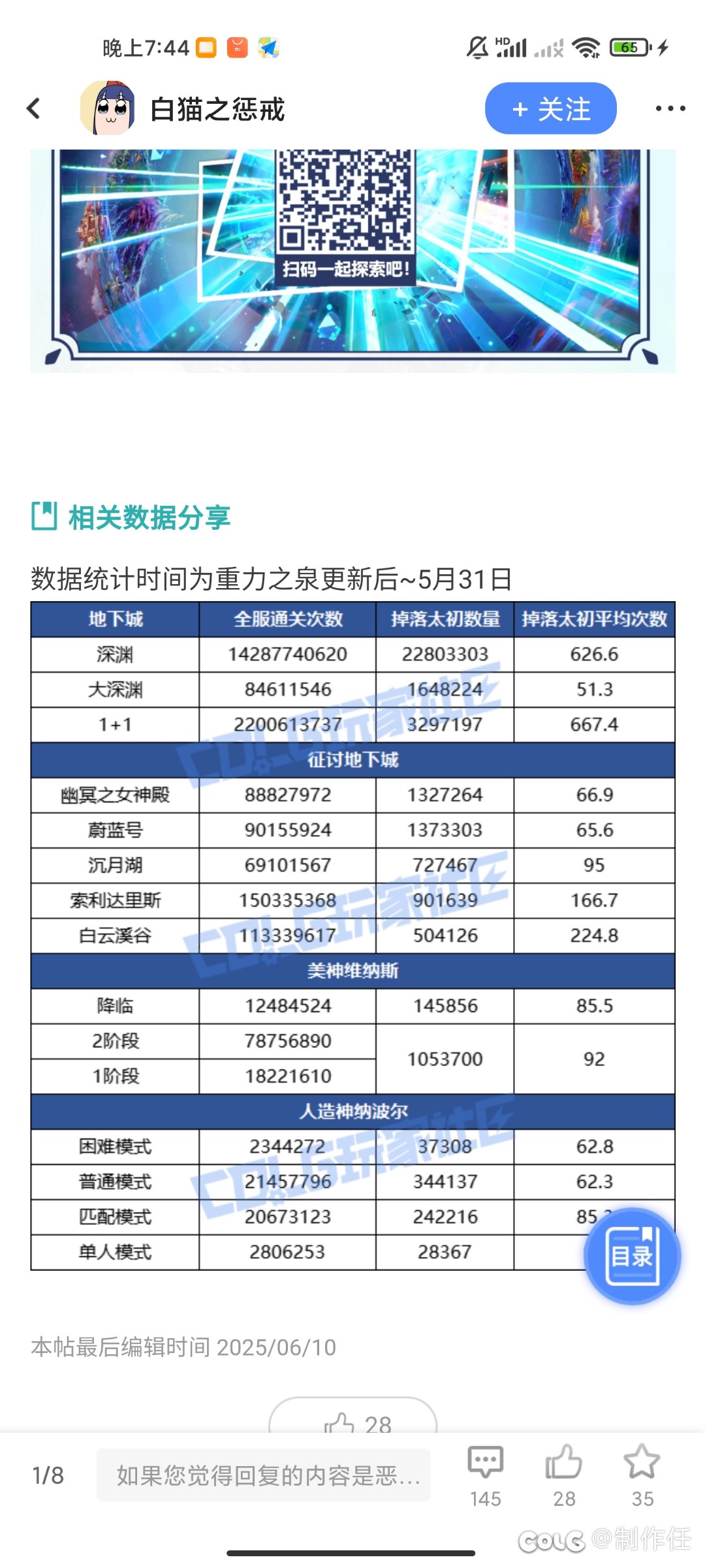 为什么17倍概率没有15倍高1