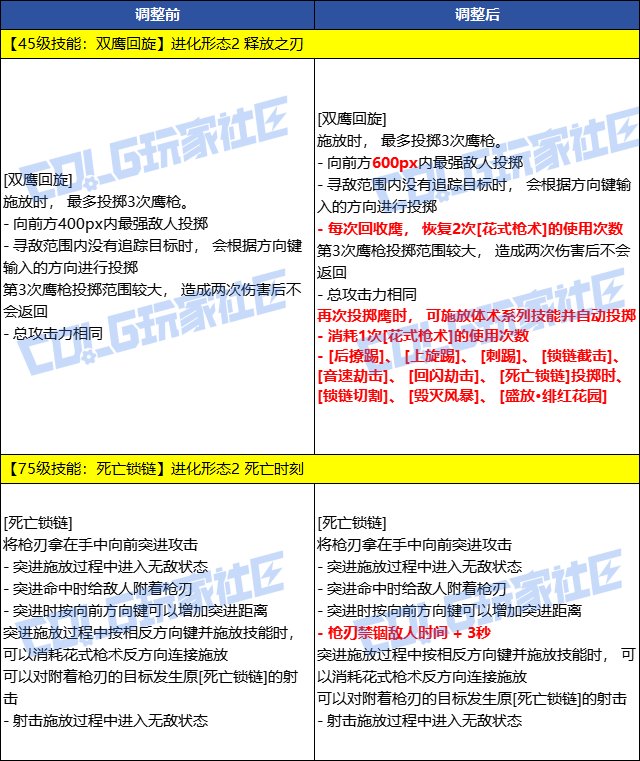 女漫游大佬解读下呢1
