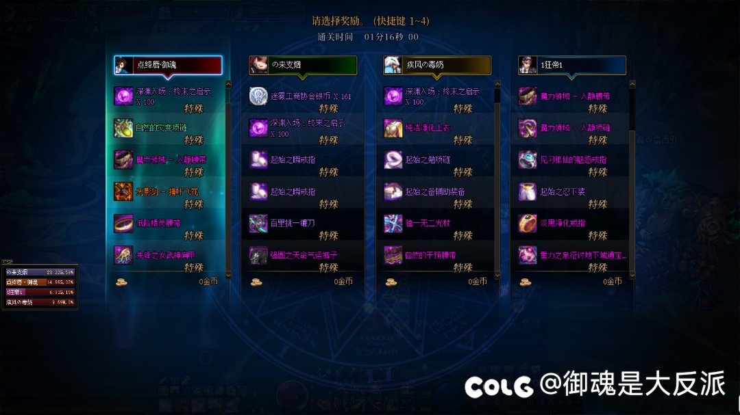 记录贴：连续一周，每天9000+疲劳深渊，能出什么东西2