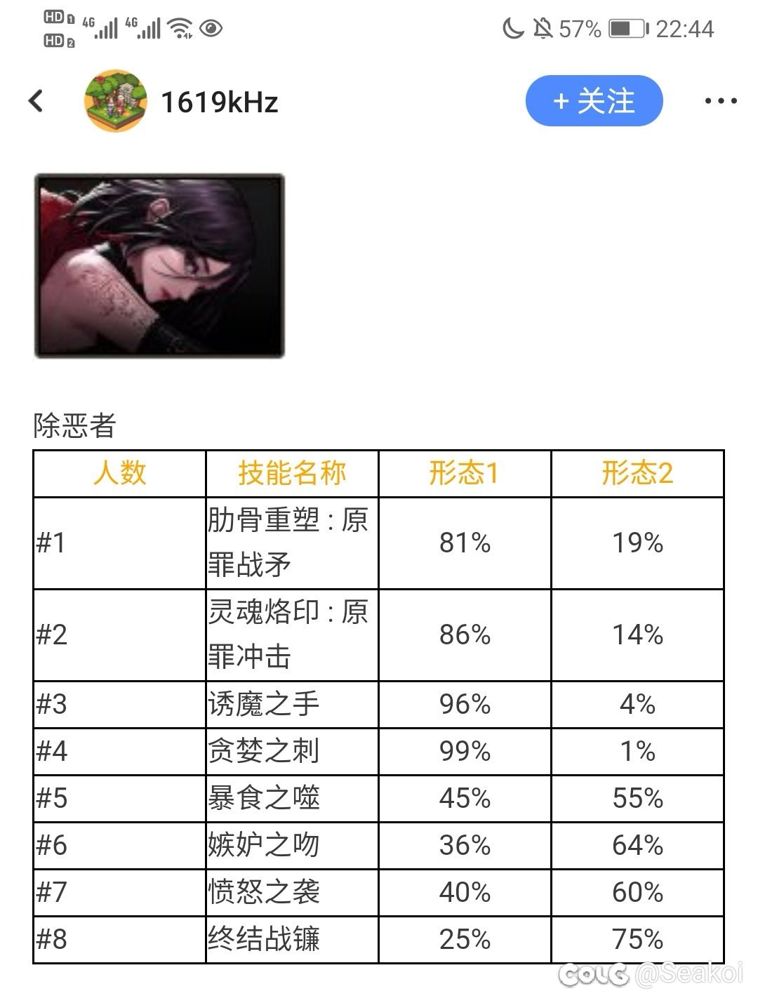 四姨的vp说实话挺幽默的，不知道韩策怎么想的1