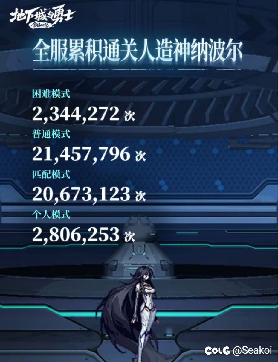 困难限4摧毁了机制团，它才是高门槛的真凶1