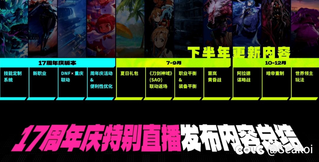 夏天好像又要长草了，为什么每年6-9月dnf稳定长草？1
