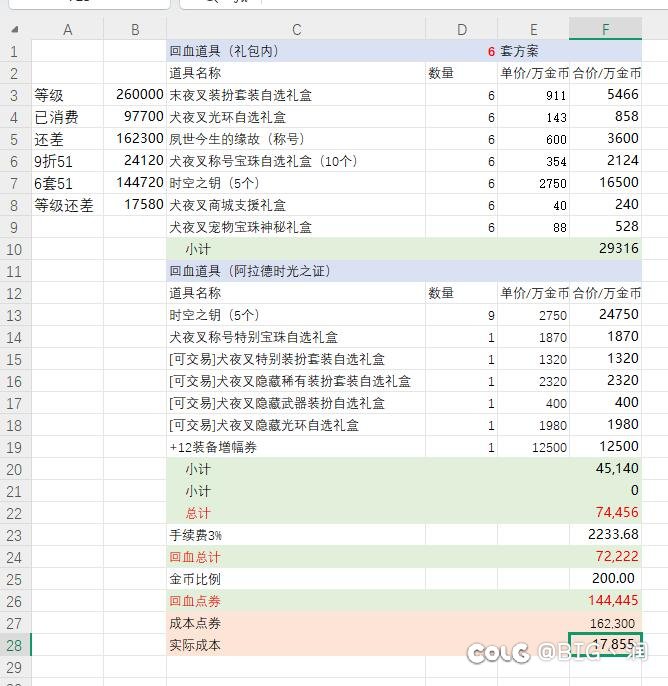 求大佬指点1