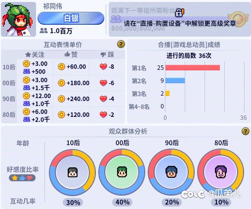 坐等周四领转职书 小游戏真好玩1
