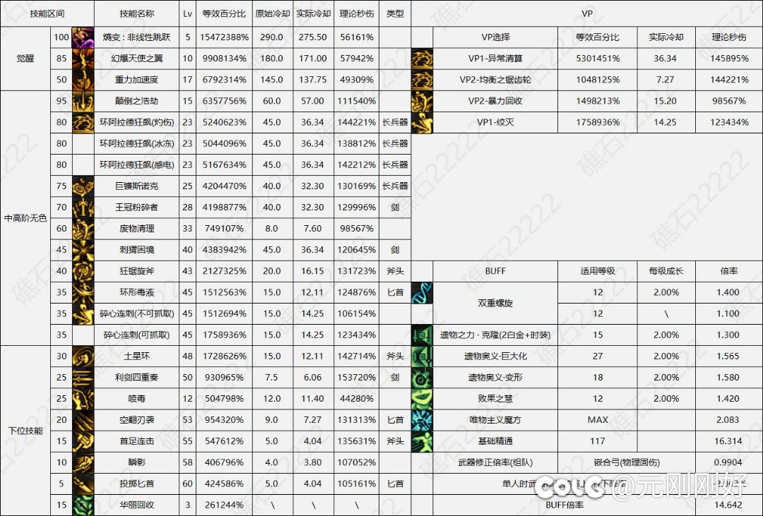 所以我集美拉3觉立绘腿练那么粗的意义是？2