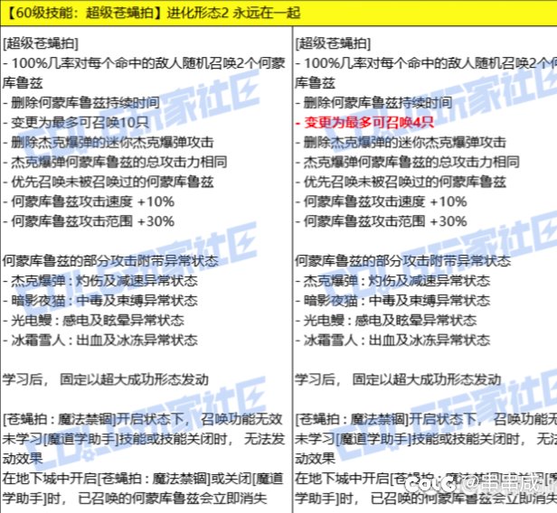 VP上线正式服，结果是魔道削伤害吗？1