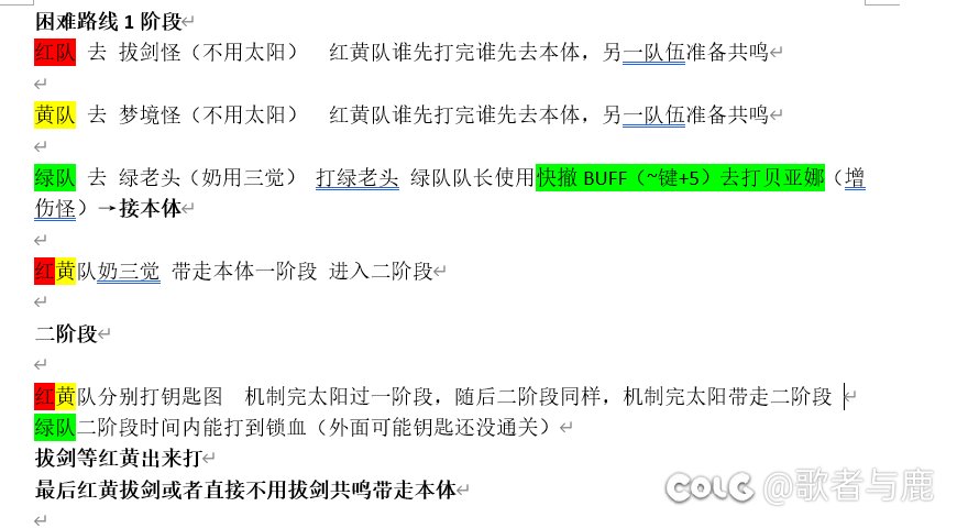 各位人造神困难现在都多长时间一波了？2