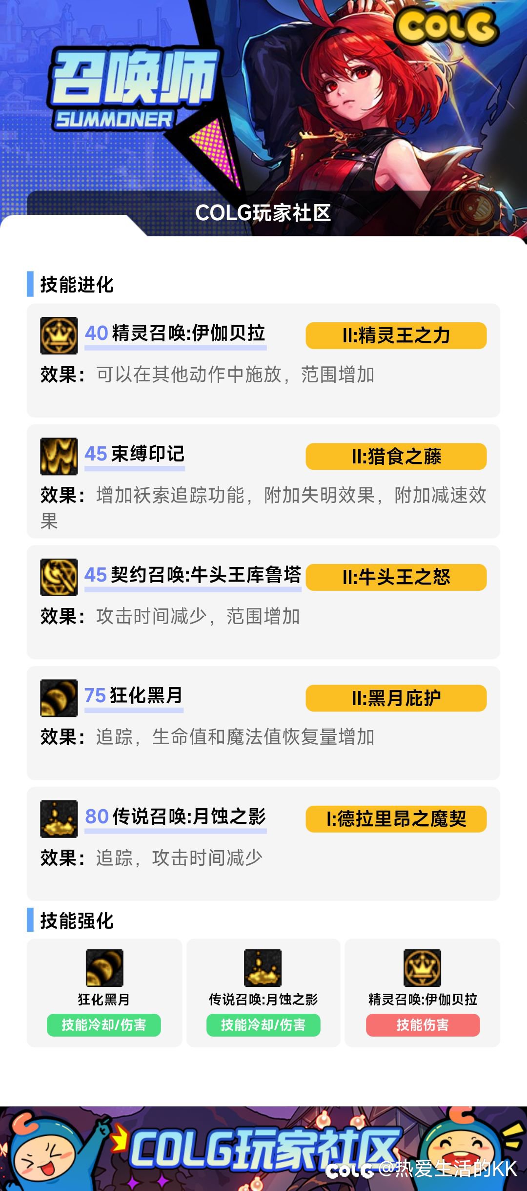 关于召唤(懒人向)vp 1点0版本1
