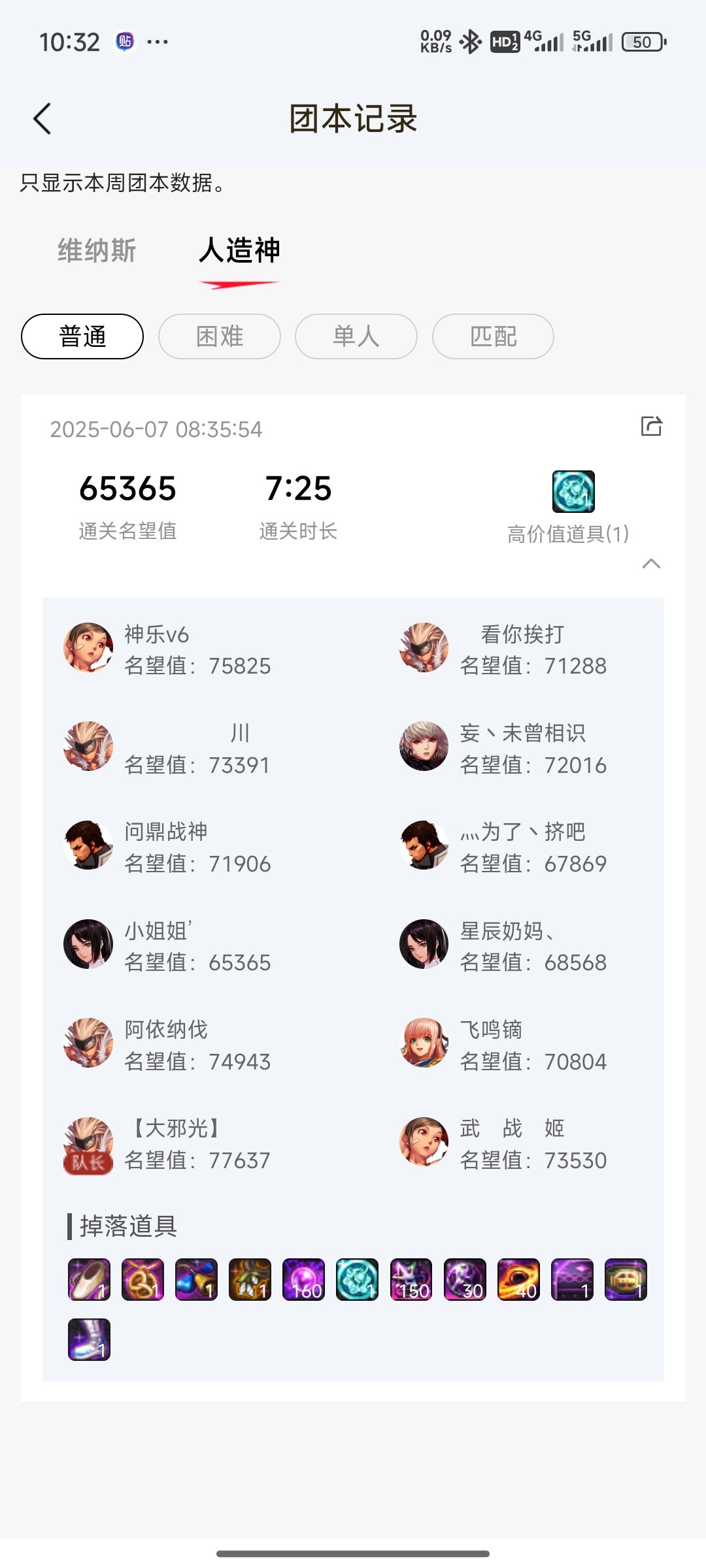 关于人造神普通碰到纱布那档子事2
