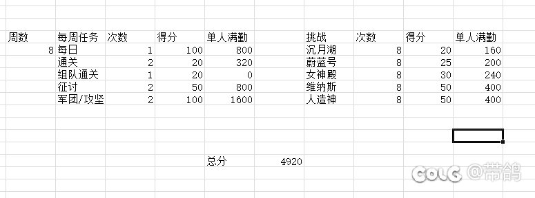 绑回归回回都收钱，诶，什么游戏环境诶？1
