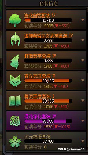 刺客大佬们，这种情况需要换装备吗3