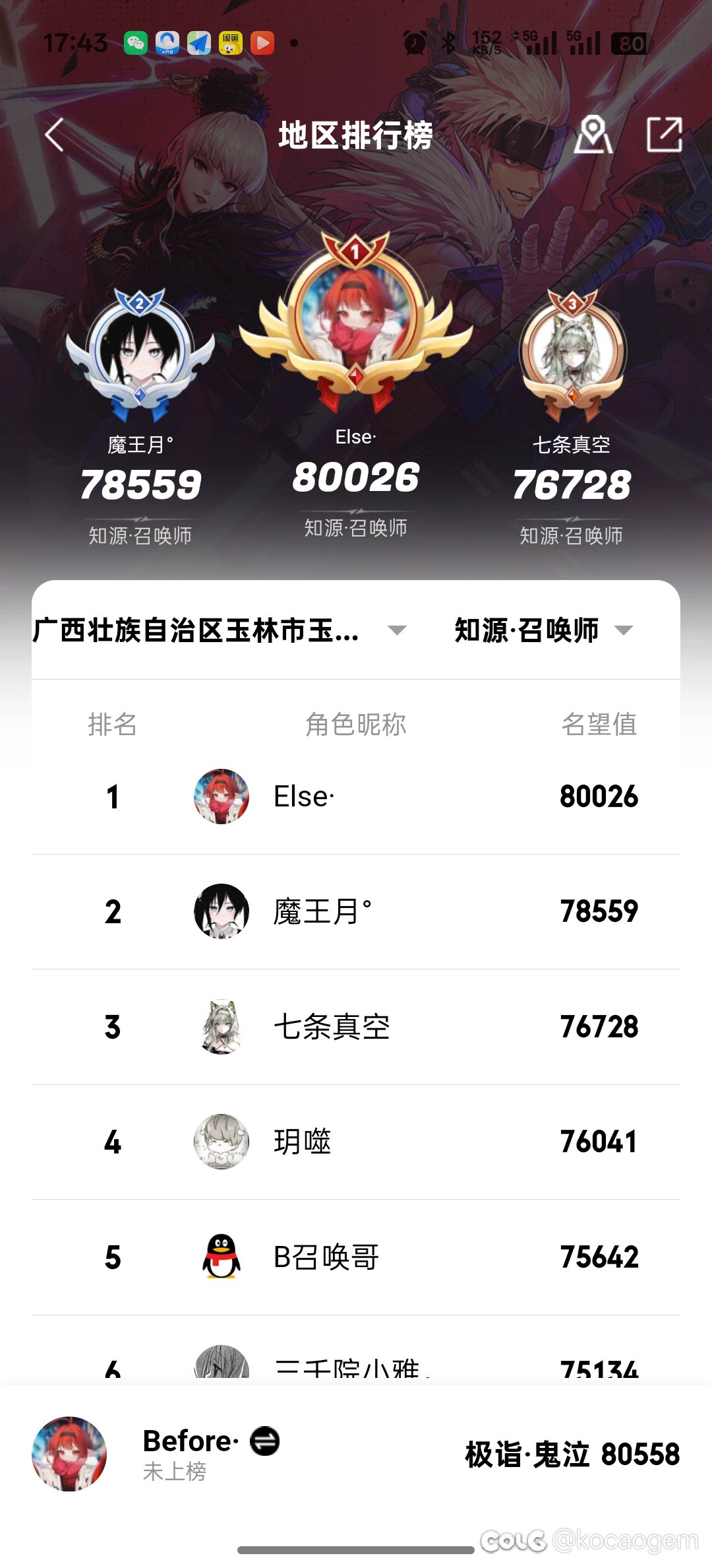 盒！2
