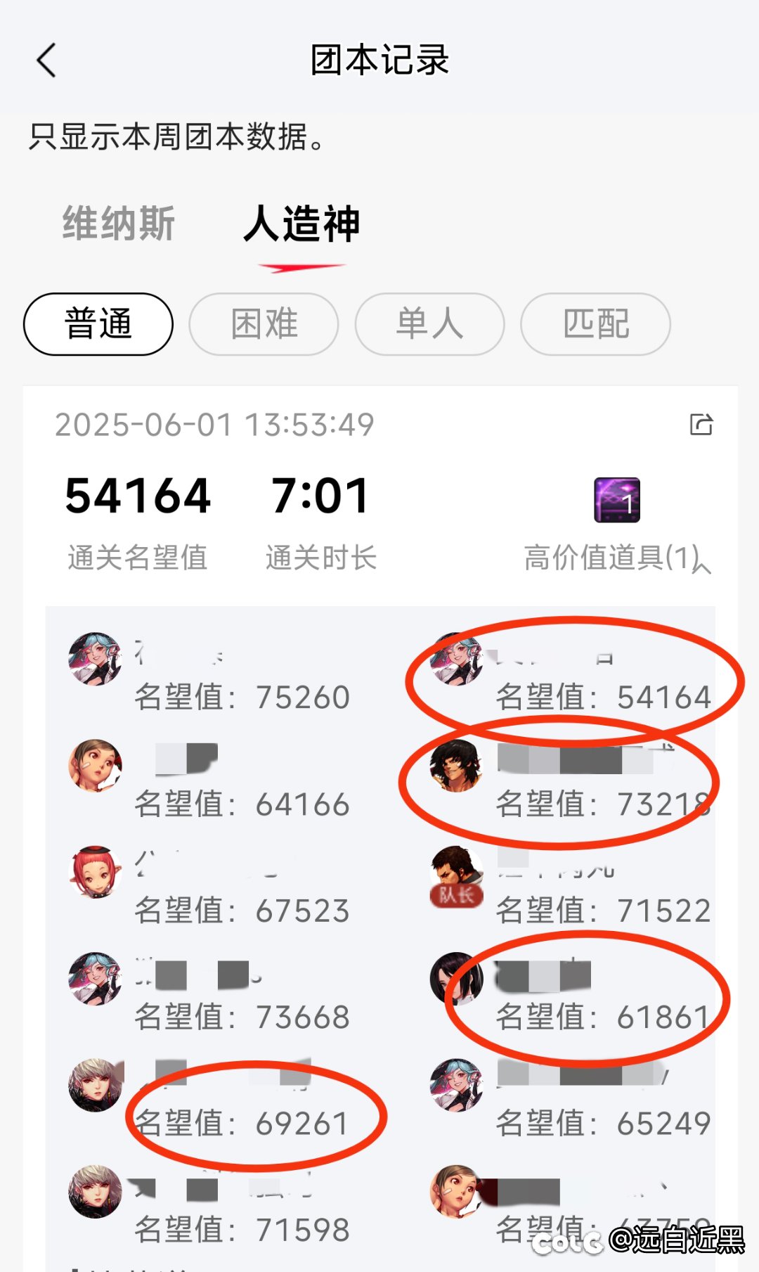 包队初遇肆𨰾滥β团长3
