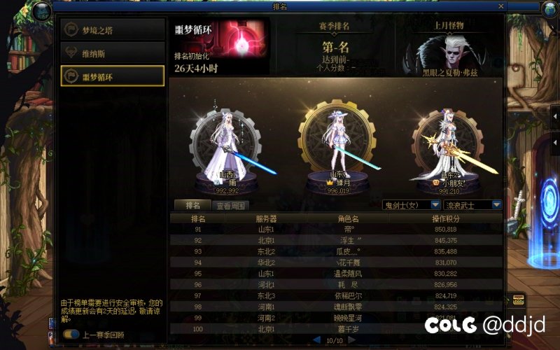 排名啥情况4