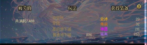 破事氵：我的至暗时刻1