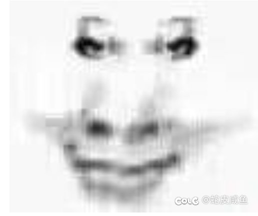 这么简单的事情能吵这么多天1