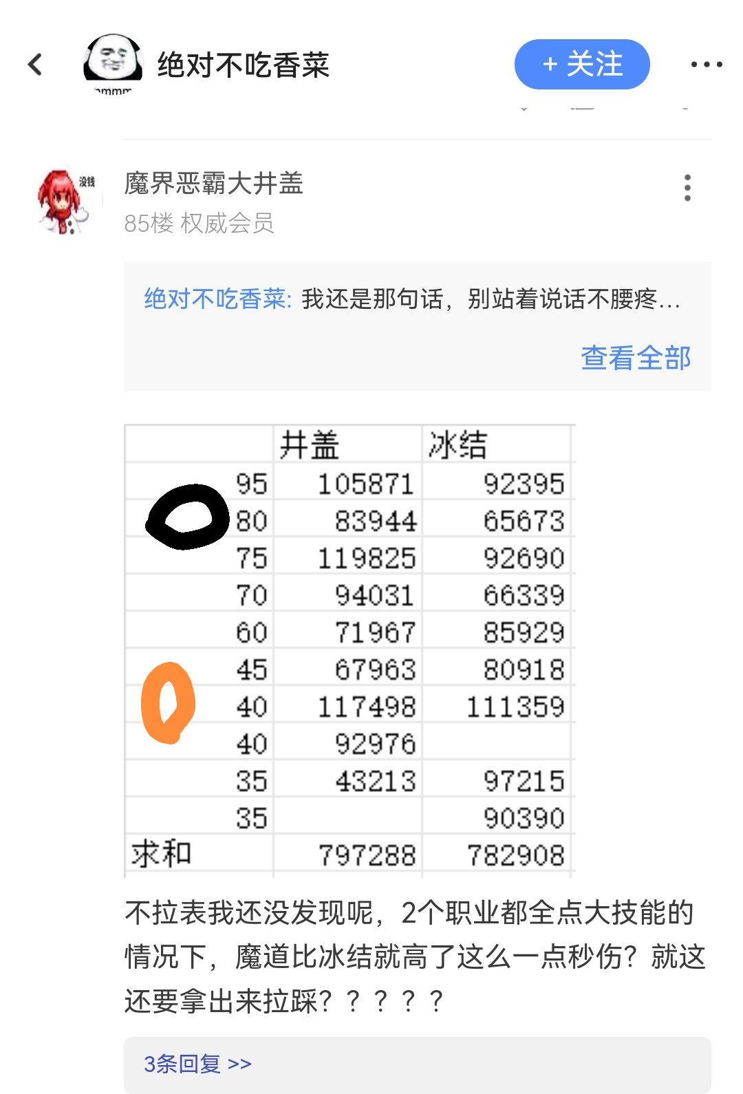 那个哭冰洁的到底有多云啊？3