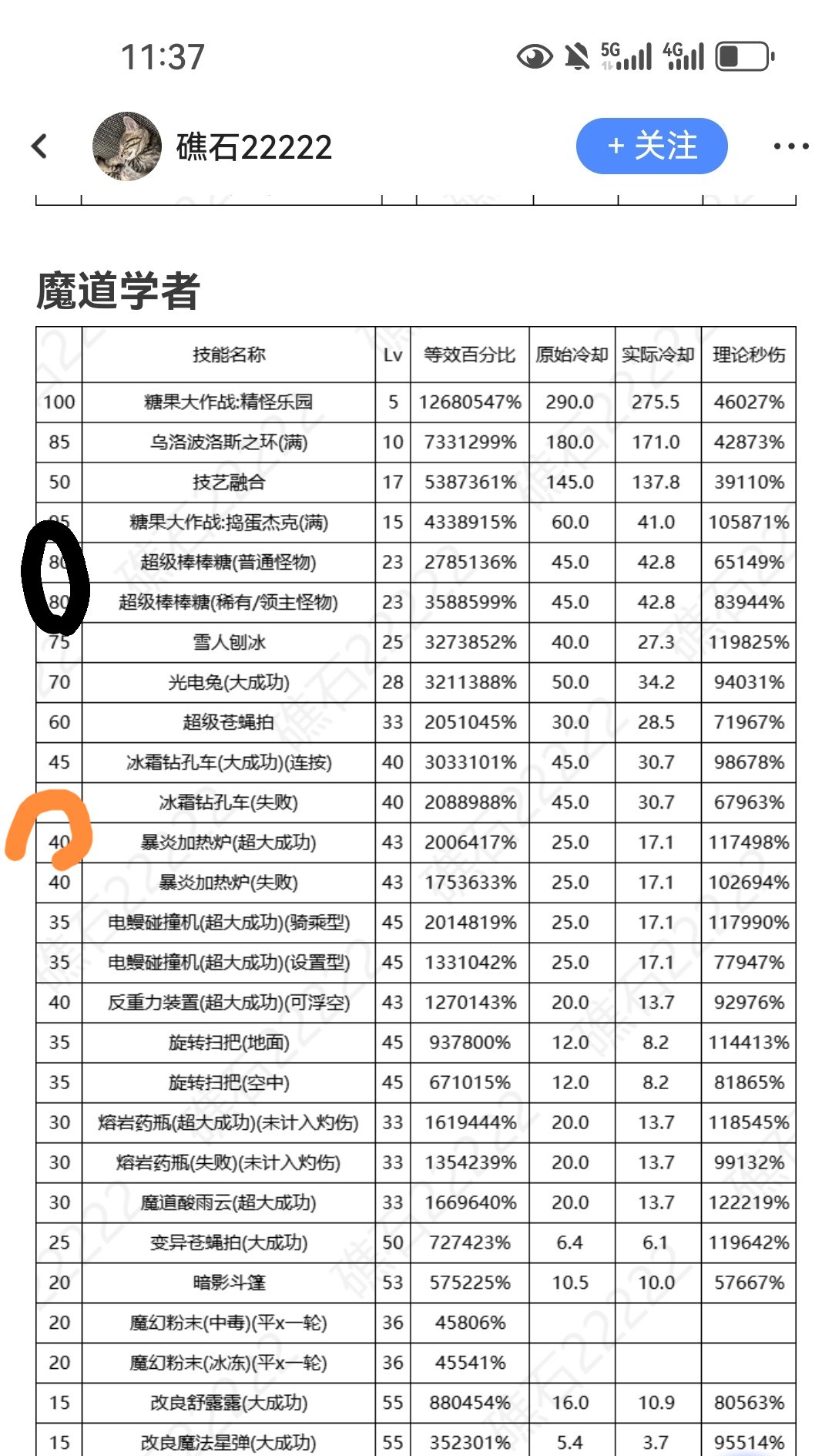 那个哭冰洁的到底有多云啊？4