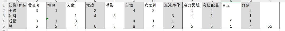 前所未有的绝望1